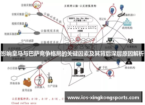 影响皇马与巴萨竞争格局的关键因素及其背后深层原因解析