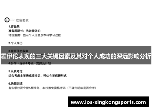 霍伊伦表现的三大关键因素及其对个人成功的深远影响分析