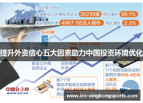 提升外资信心五大因素助力中国投资环境优化