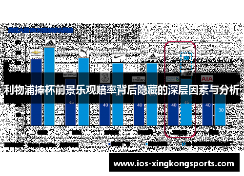 利物浦捧杯前景乐观赔率背后隐藏的深层因素与分析