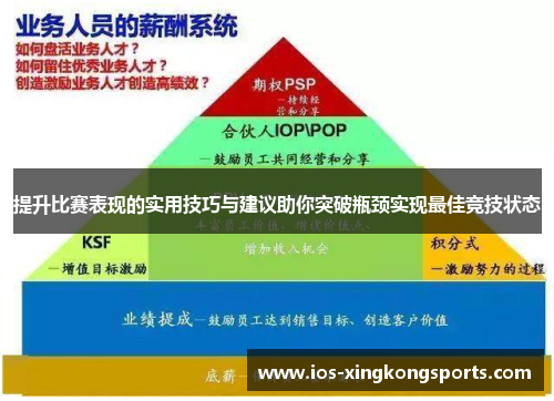 提升比赛表现的实用技巧与建议助你突破瓶颈实现最佳竞技状态