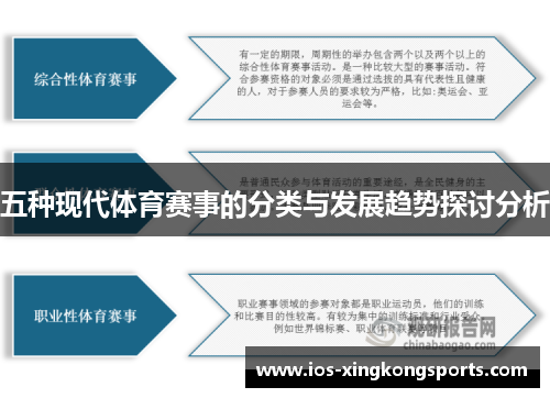 五种现代体育赛事的分类与发展趋势探讨分析