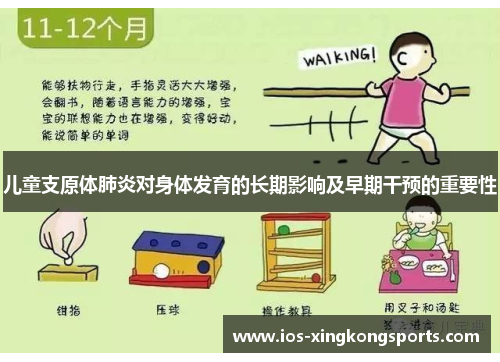 儿童支原体肺炎对身体发育的长期影响及早期干预的重要性