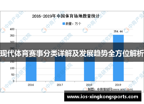 现代体育赛事分类详解及发展趋势全方位解析