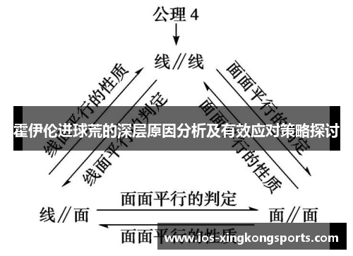 霍伊伦进球荒的深层原因分析及有效应对策略探讨