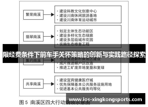 限经费条件下前车手关怀策略的创新与实践路径探索