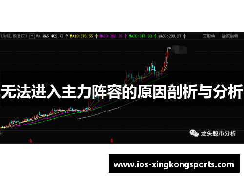 无法进入主力阵容的原因剖析与分析