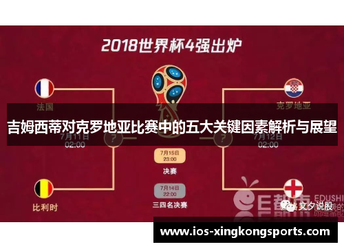 吉姆西蒂对克罗地亚比赛中的五大关键因素解析与展望