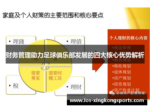 财务管理助力足球俱乐部发展的四大核心优势解析 财务管理助力足球俱乐部发展的四大核心优势解析