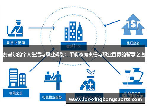 费基尔的个人生活与职业规划:平衡家庭责任与职业目标的智慧之道 费基尔的个人生活与职业规划:平衡家庭责任与职业目标的智慧之道
