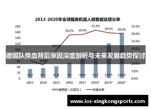 德国队换血背后原因深度剖析与未来发展趋势探讨