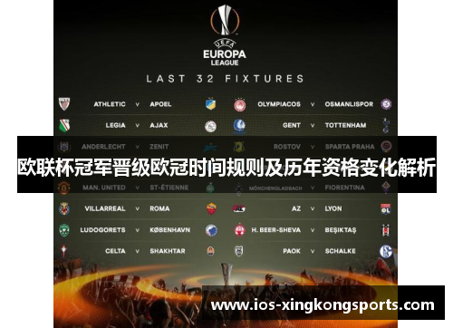 欧联杯冠军晋级欧冠时间规则及历年资格变化解析 欧联杯冠军晋级欧冠时间规则及历年资格变化解析