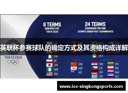 英联杯参赛球队的确定方式及其资格构成详解 英联杯参赛球队的确定方式及其资格构成详解